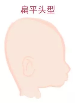 宝宝圆头好还是扁头好？这些奥秘好多爸妈都不知路4.webp.jpg
